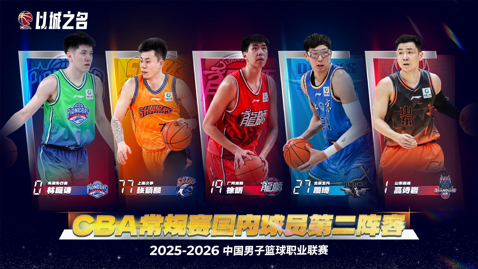 博鱼体育登录入口-CBA国内球员二阵：张镇麟、林庭谦、徐昕、高诗岩、周琦